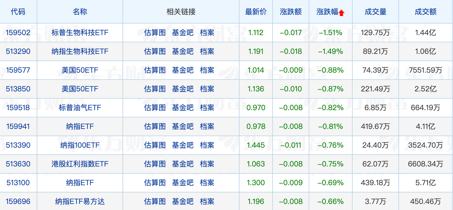 債券基金凈值創新高的投資魅力與機遇，債券基金凈值創新高，投資魅力與機遇展望