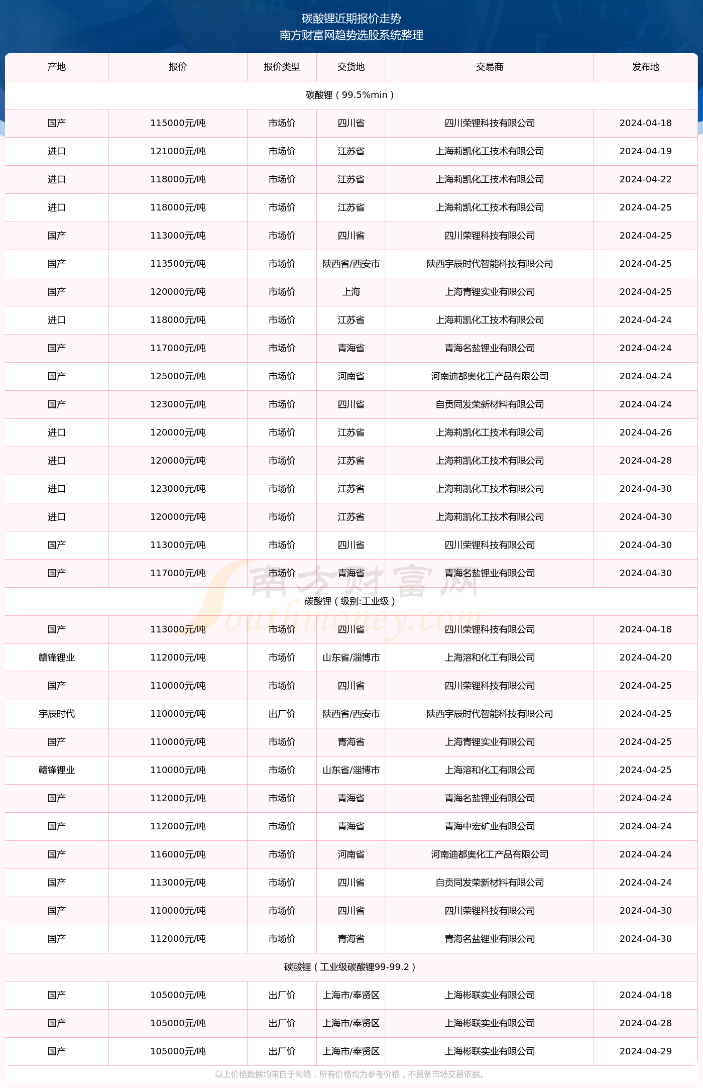 新澳門2024歷史開獎記錄查詢表，探索彩票背后的數據與故事，澳門彩票背后的數據與故事，探索新澳門歷史開獎記錄查詢表 2024版