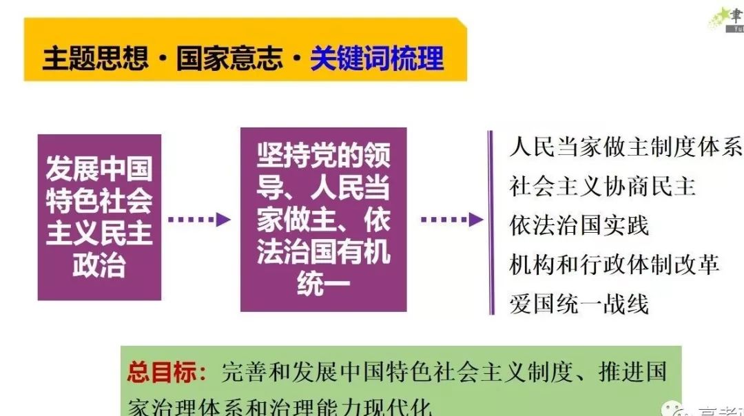 探索新奧門特：免費資料大全管家婆的深度應用