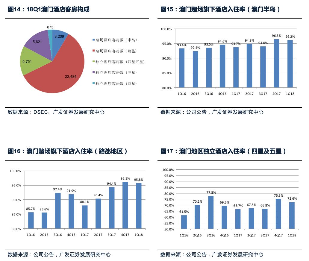 澳門正版傳真服務：助力企業快速響應市場變化