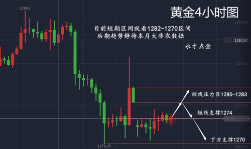 香港二四六開獎結果大全：專家解讀與趨勢分析