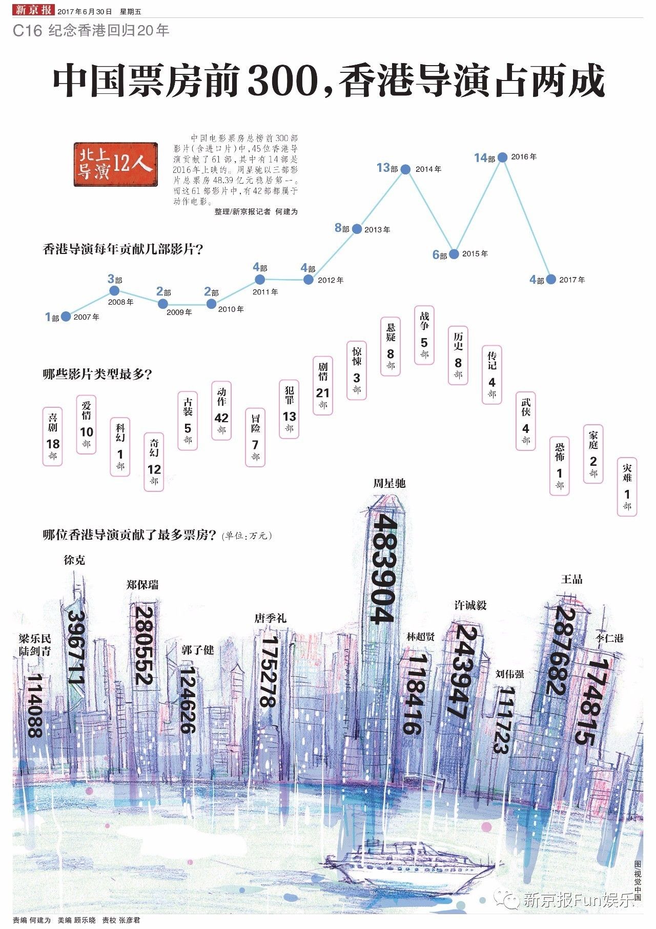 香港內(nèi)部公開資料最準確來源大揭秘