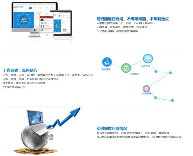 掌握管家婆一票一碼資料，優(yōu)化企業(yè)運營流程