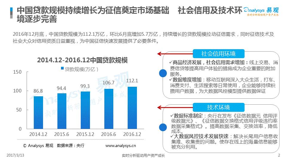 2024新澳彩最精準資料：專家解讀與市場趨勢分析