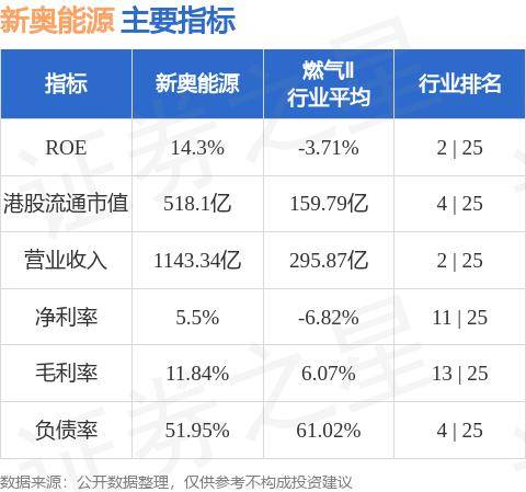 新奧最精準免費大全，探索與實踐的完美結合，新奧最精準免費大全，探索與實踐的和諧融合