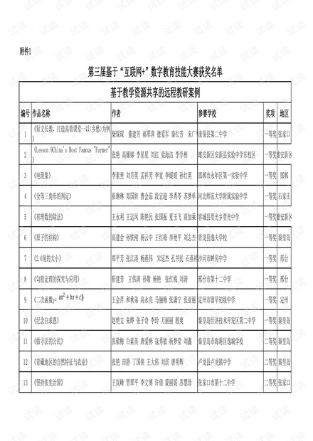 詳解新澳門開獎結果開獎記錄，中獎秘籍大公開！