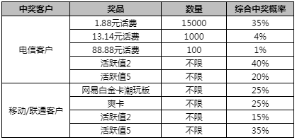 澳門一碼一特一中準選今晚，探索與預測，澳門今晚一碼一特一中準選，探索與預測揭秘