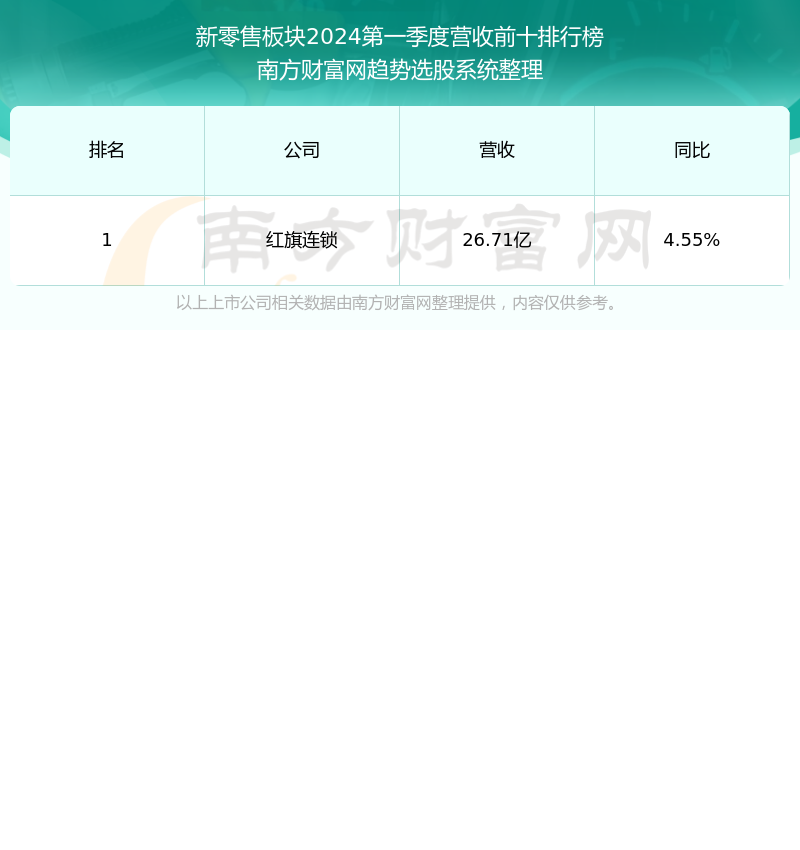 國芳集團（股票代碼，601086）股吧深度觀察與探討，國芳集團（股票代碼，601086）深度觀察與股吧探討