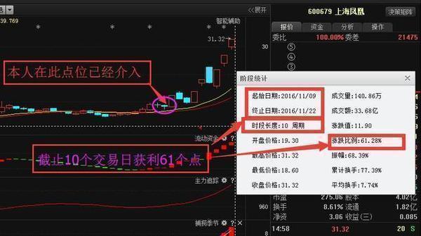 勝利股份重大利好消息引領企業走向新高峰，勝利股份利好消息助力企業邁向新高峰