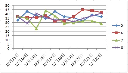 澳門 第26頁