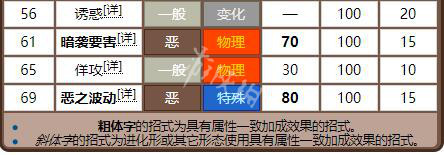 老錢莊資料大全免費,仿真實現技術_粉絲款80.715