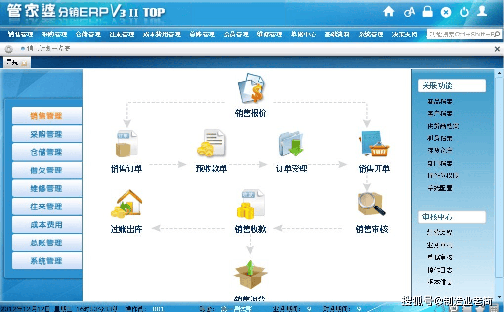 管家婆正版全年免費資料：助力企業快速響應市場變化的利器