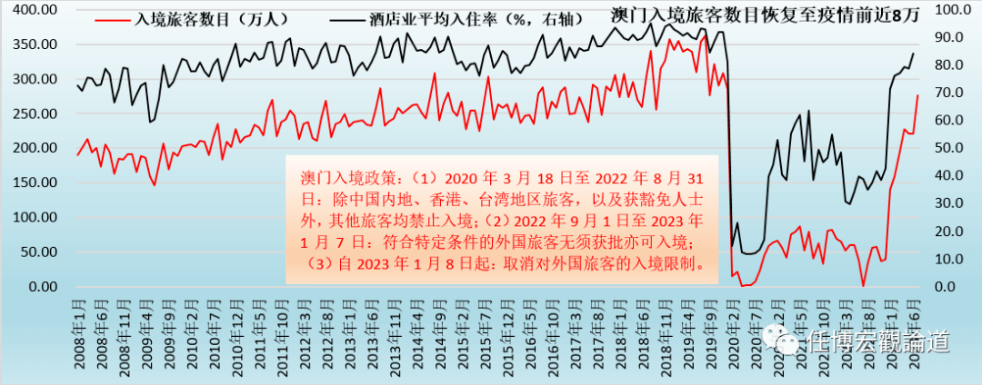 老澳門開獎結果2024開獎,合理化決策實施評審_2D60.493