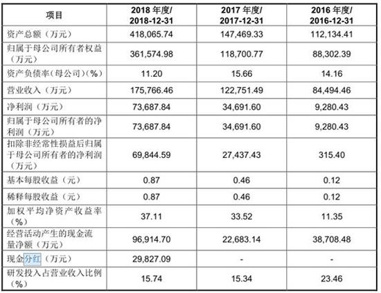 黃大仙三肖三碼必中三,深入數據執行解析_QHD67.197