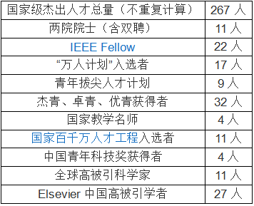 7777788888王中王開獎(jiǎng)記錄,實(shí)地?cái)?shù)據(jù)解釋定義_Gold61.473