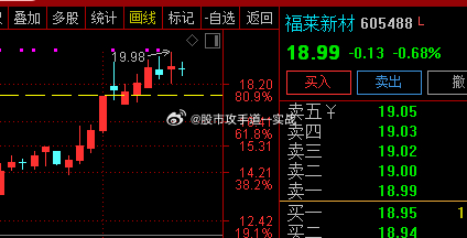 福萊新材股吧——探索未來材料領(lǐng)域的潛力股，福萊新材股吧，探索潛力股，展望材料領(lǐng)域未來