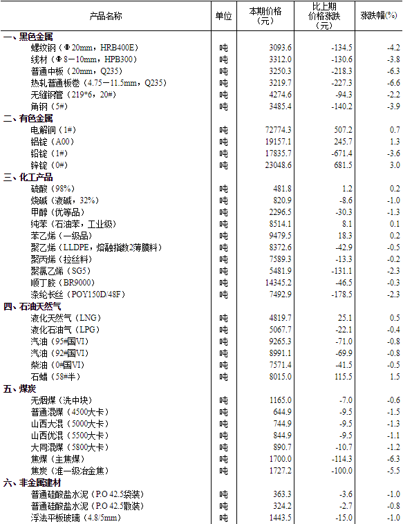 2024澳門6合彩官方網