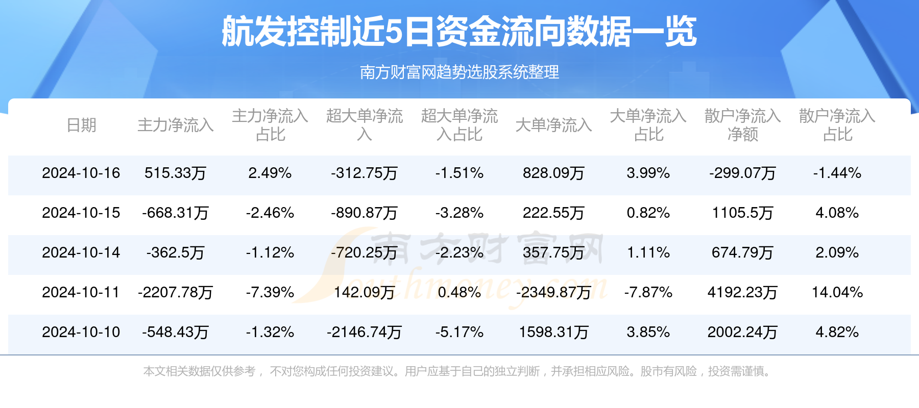 航發(fā)控制重組新消息，重塑產(chǎn)業(yè)格局，引領(lǐng)未來(lái)航空動(dòng)力發(fā)展，航發(fā)控制重組引領(lǐng)產(chǎn)業(yè)重塑，未來(lái)航空動(dòng)力發(fā)展展望