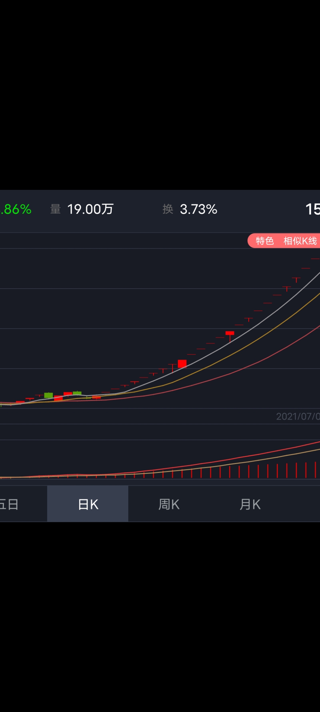 步森股份股吧，探索企業潛力與價值的新天地，步森股份股吧，企業潛力與價值探索的新天地