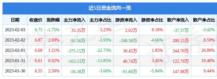 探索哈森股份股吧的獨特魅力，一場數字之旅中的603958故事，哈森股份股吧的獨特魅力，數字之旅中的故事603958探索