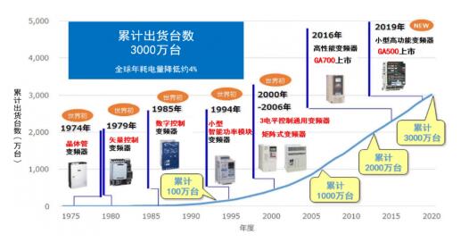 2024新澳最新開獎(jiǎng)結(jié)果查詢,高速響應(yīng)策略解析_S81.428