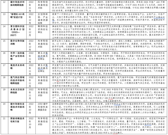 2024新澳門歷史開獎(jiǎng)記錄查詢結(jié)果,科學(xué)分析解釋定義_探索版77.947