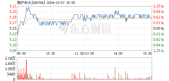 最準一肖一碼一一子中特7955,經典解讀說明_WearOS99.371