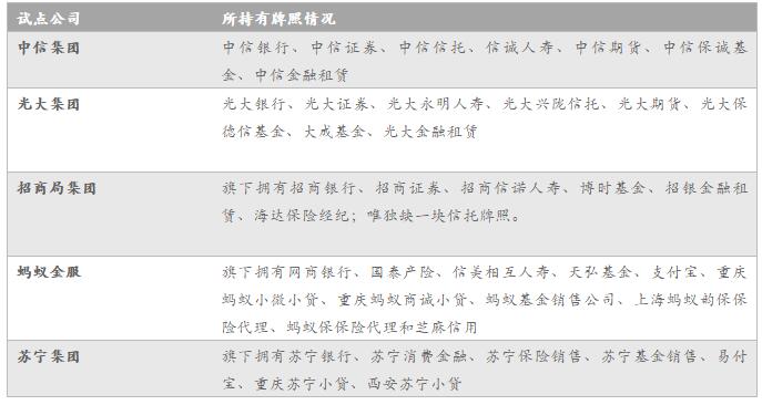 管家婆一碼一肖資料大全,精確數據解析說明_紀念版40.942