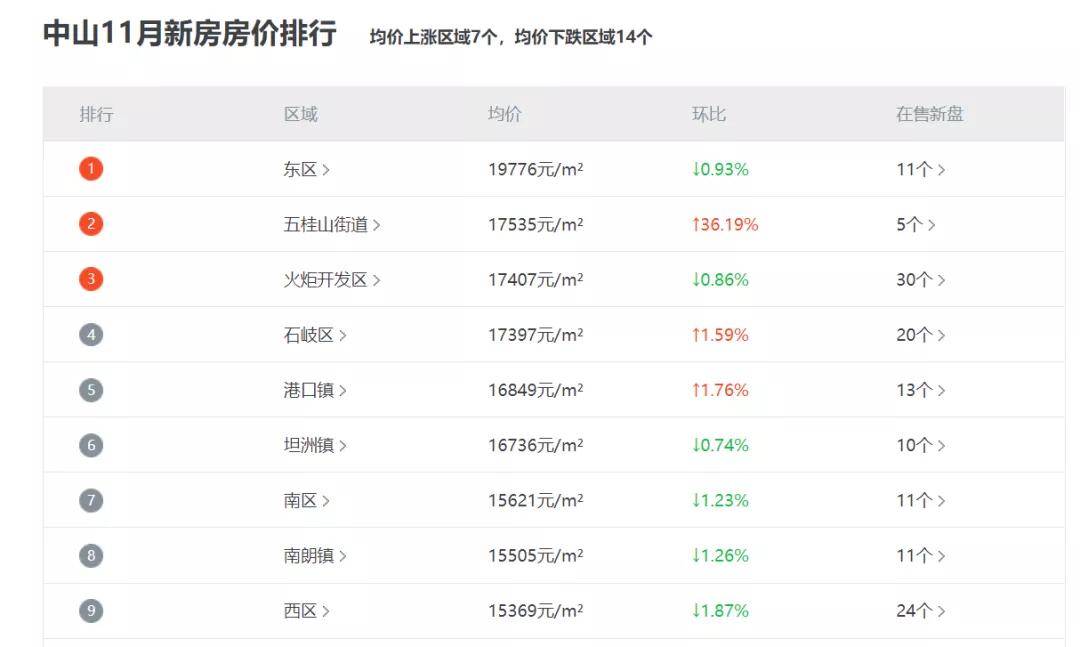 2024天天彩正版免費資料,整體執(zhí)行講解_AR版38.549