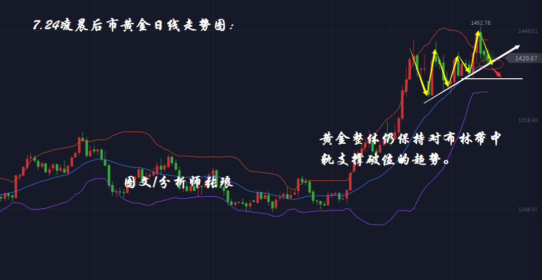 澳門內部2肖二碼獨家分析，帶你走向財富之路