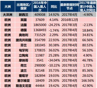 新澳全年資料免費公開，探索與啟示，新澳全年資料免費公開，探索與啟示之旅