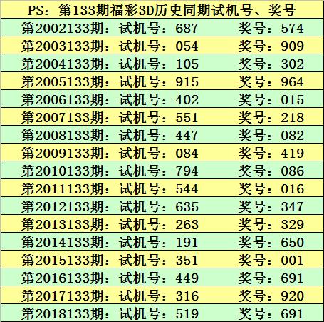 澳門今晚9點35分開獎結果揭曉，幸運與期待的交匯時刻，澳門今晚9點35分開獎結果揭曉，幸運與期待交匯的時刻來臨