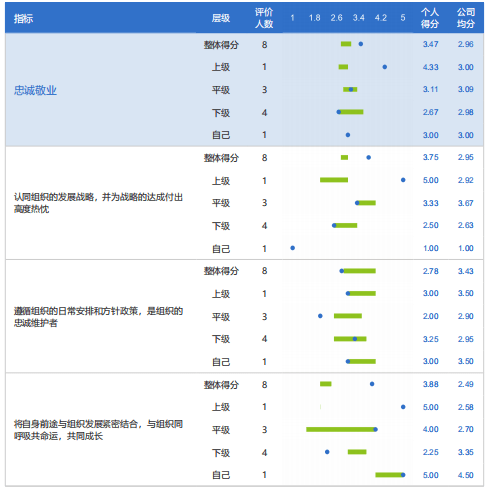 新澳門一碼一肖一特一中水果爺爺,專業評估解析_X版86.663