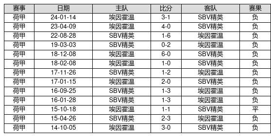 新澳門彩歷史開獎記錄走勢圖，探索與解讀，澳門彩歷史開獎記錄走勢圖深度解讀與探索