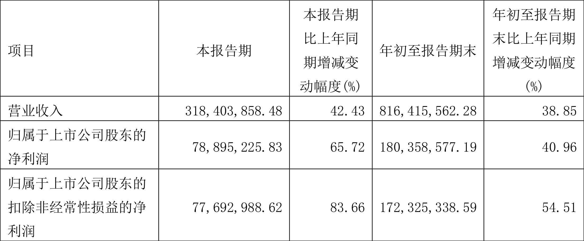 探索聯德股份股吧，深入了解605060的魅力與價值，聯德股份股吧深度解析，探索605060的魅力與價值