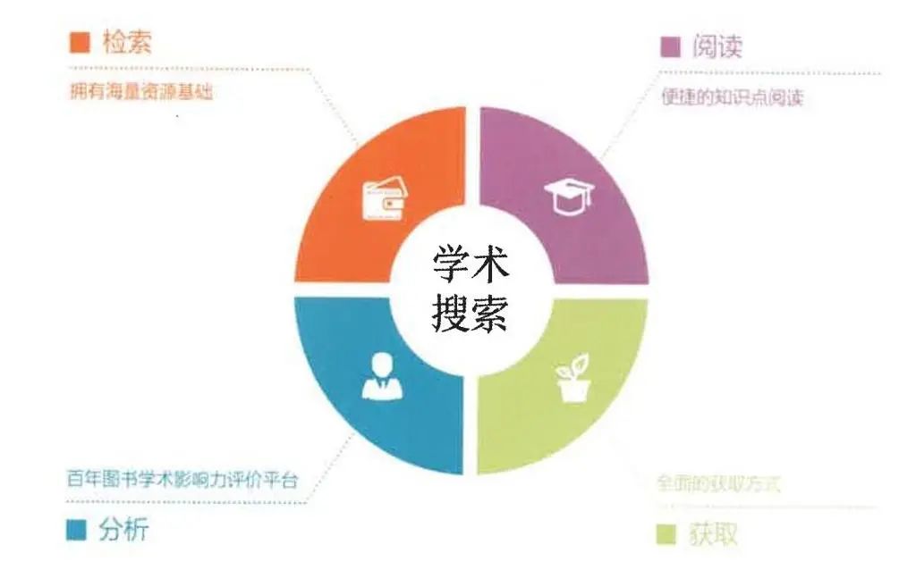 正版資料綜合資料精選：助力學術研究與知識提升