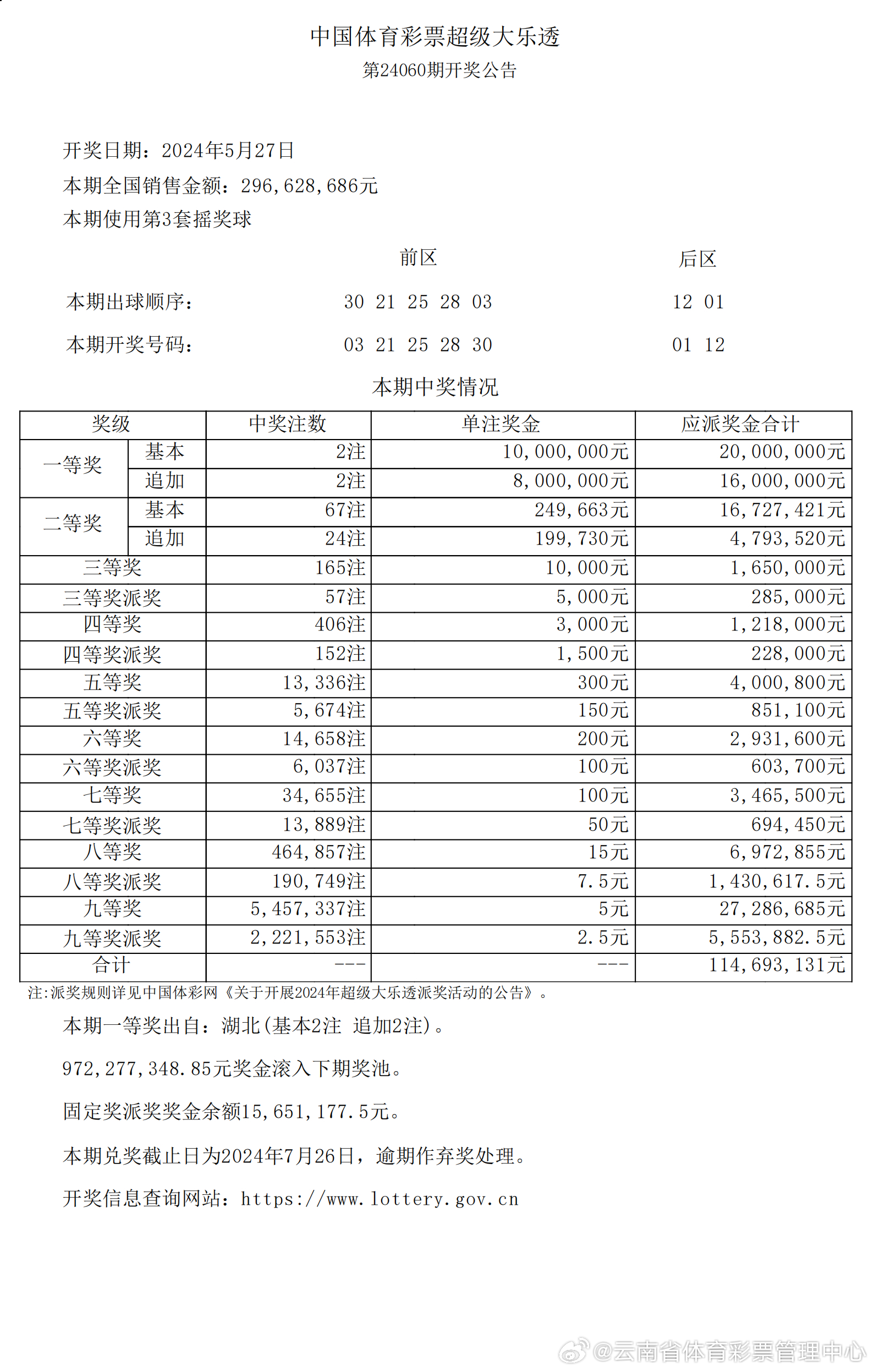 揭秘77777與88888背后的精準玄機，揭秘數字組合77777與88888背后的神秘玄機