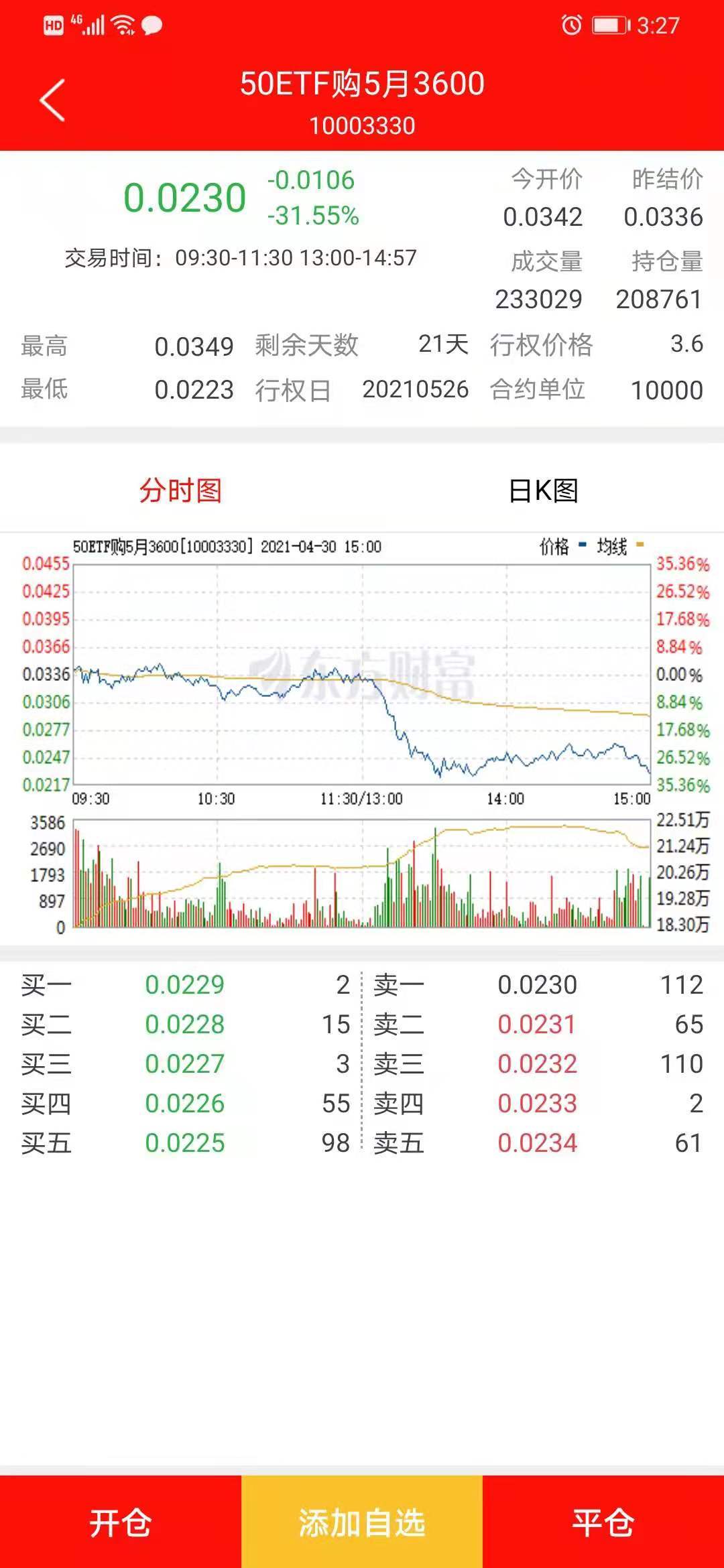 揭秘未來(lái)好運(yùn)密碼，2024年天天開(kāi)好彩資料解析，揭秘未來(lái)好運(yùn)密碼，2024年每日運(yùn)勢(shì)資料深度解析