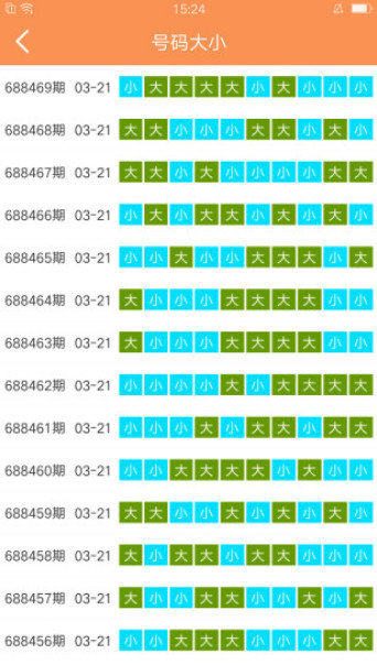 新澳門六開彩天天開好彩大全,時代說明評估_投資版42.595