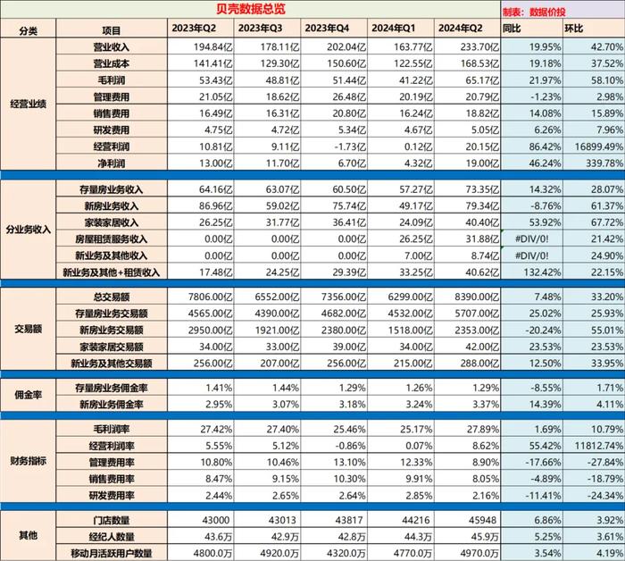 2024正版資料免費大全,數據資料解釋落實_BT70.901