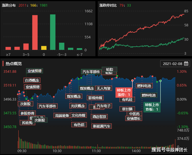 澳門馬今天開什么特馬,數據導向執行策略_FHD版94.996