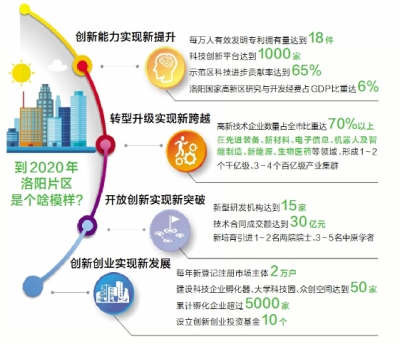 新澳門中特期期精準,創新執行策略解讀_OP99.577