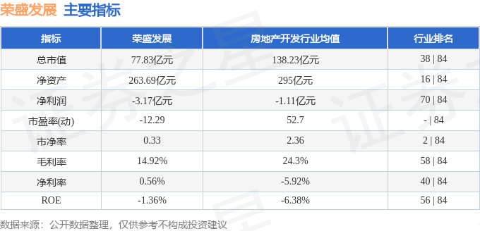 揭秘資金流向背后的秘密，以數字002146為例，揭秘數字002146資金流向背后的秘密真相