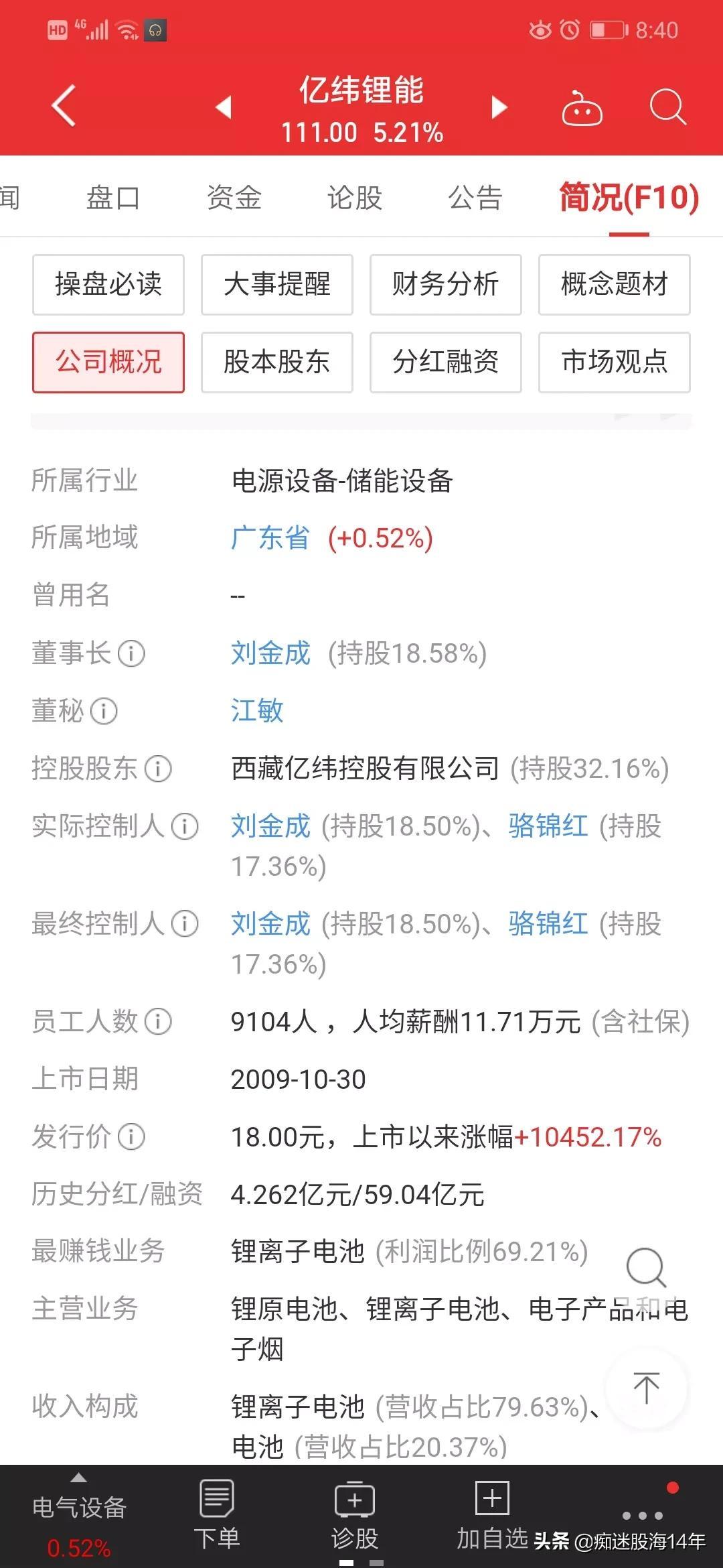 股票漲幅查詢，掌握股市動態的必備技能，股票漲幅查詢，掌握股市動態的必備技能攻略