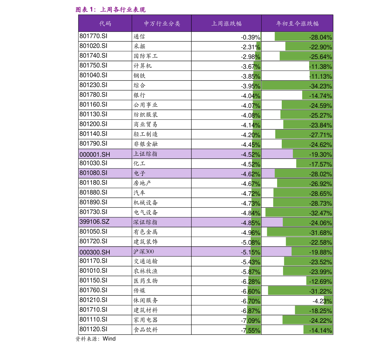 探究000083基金凈值，表現、影響因素及未來展望，探究基金凈值，000083基金的表現、影響因素與未來展望分析