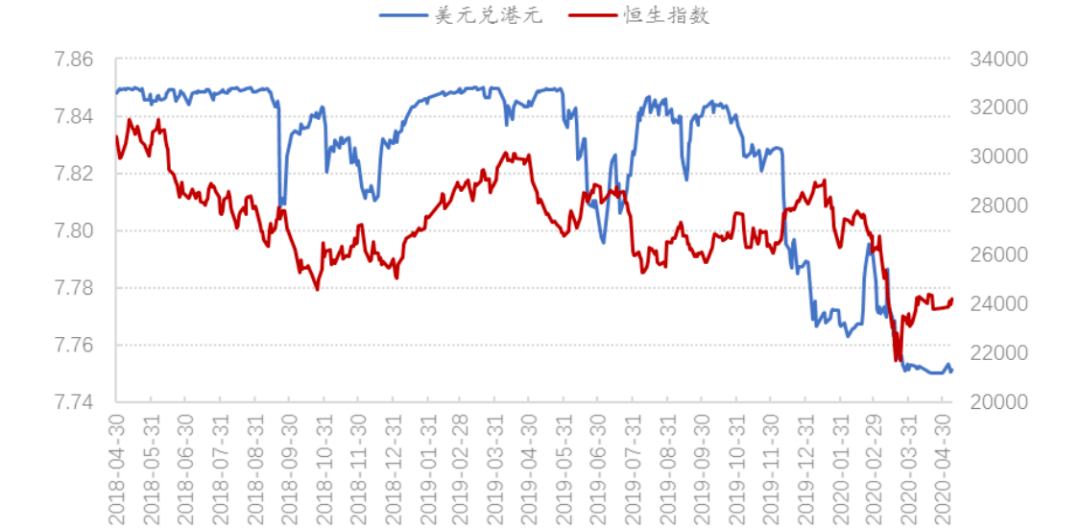 香港股市最新行情，市場走勢與前景展望，香港股市最新動態，市場走勢及前景展望