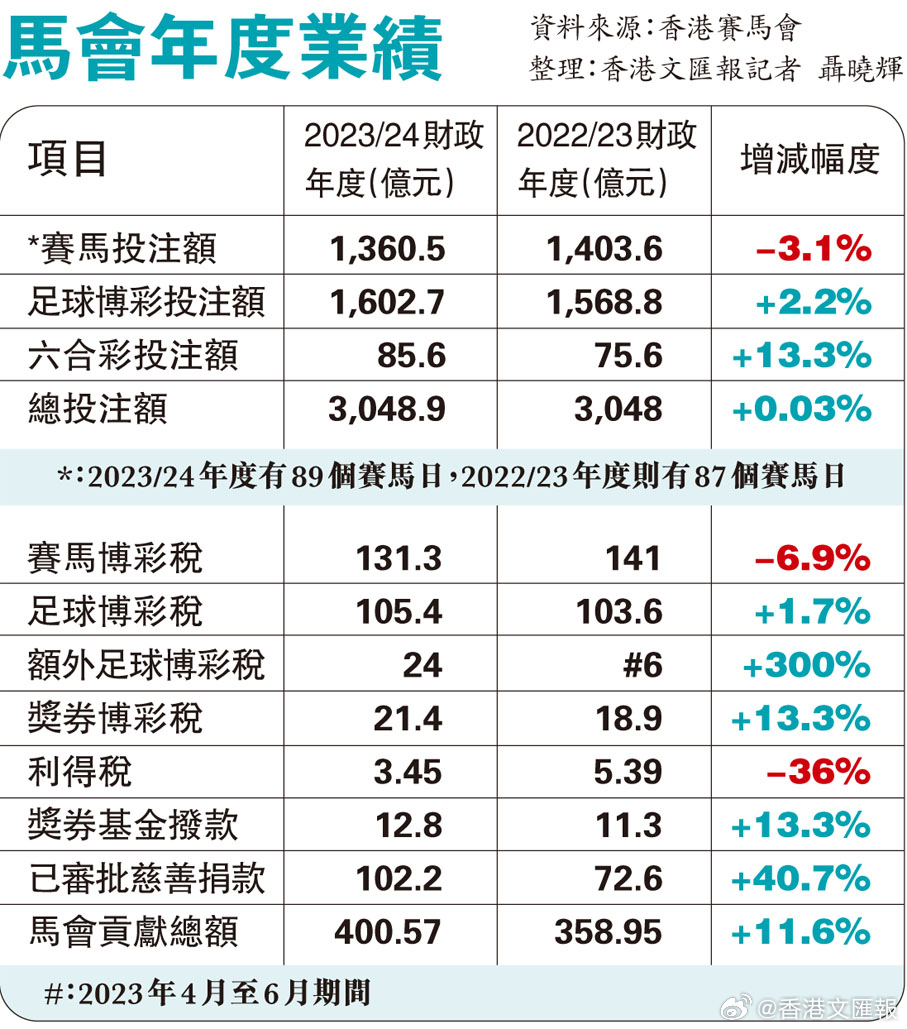 香港最厲害的三個特馬，探尋其背后的故事與影響力，香港三大特馬背后的故事與影響力揭秘