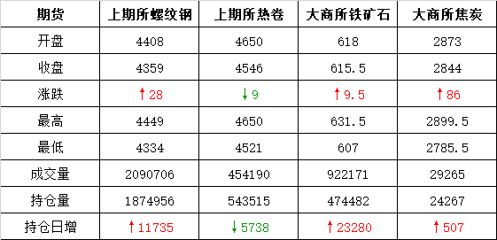 澳門一碼一碼100%準確預測，助你贏取人生第一桶金