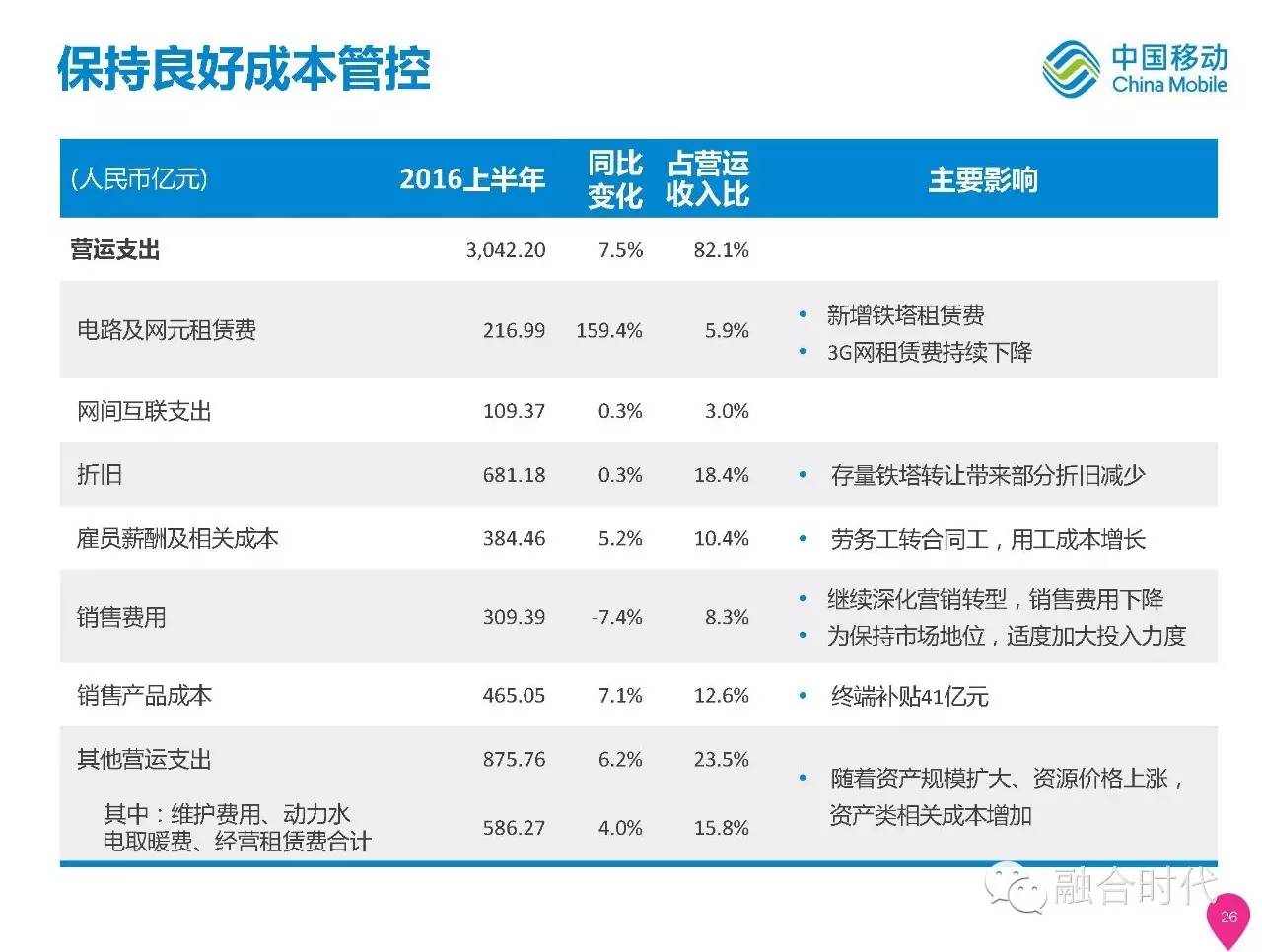 2024年天天彩免費資料,實用性執行策略講解_移動版42.92