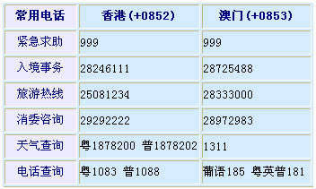 香港寶典大全資料大全，深度探索與概述，香港寶典大全深度探索與概述資料匯總